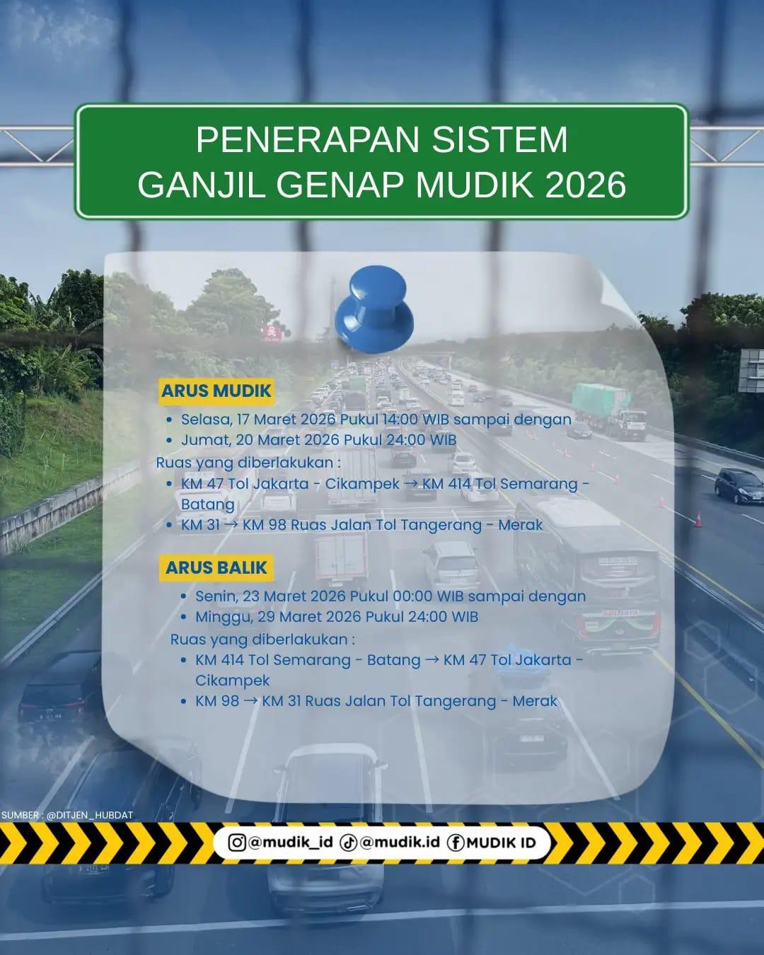 Jadwal Rekayasa Lalu Lintas Mudik Lebaran 2026: Ganjil Genap, Contraflow dan One Way di Tol Trans Jawa. - Foto 1
