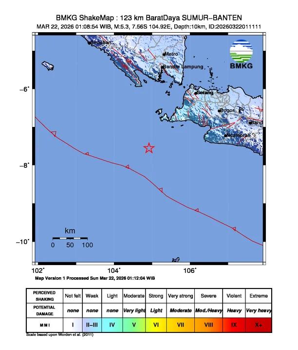 Gempa Pacitan Guncang Yogyakarta Malam Ini, BMKG: Tidak Berpotensi Tsunami