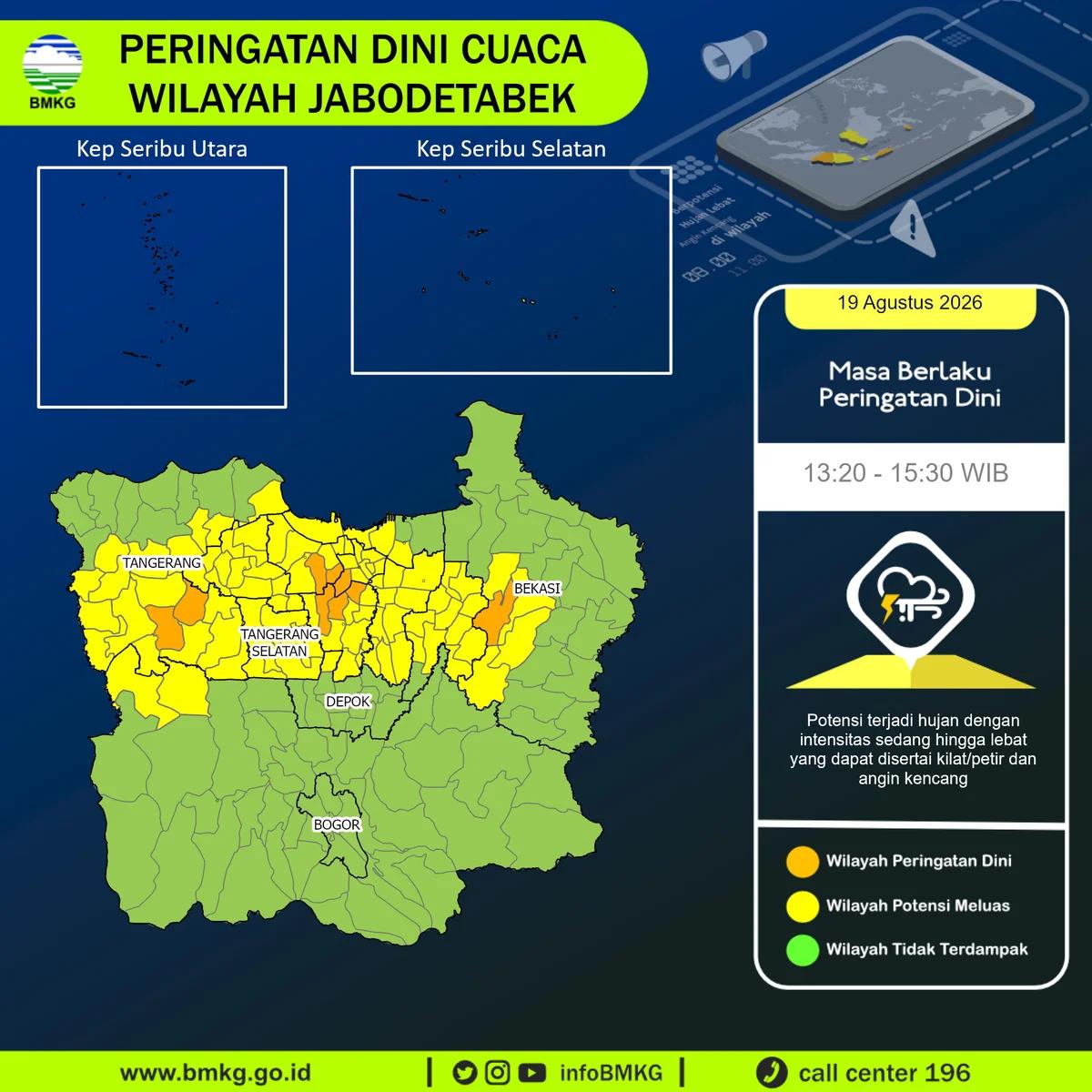 Jakarta Mendadak Hujan Siang Hari Ini, Cek Prediksi BMKG Sampai Malam