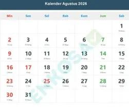 Minggu Tetap Datang, Tapi Bagi Mereka yang Terjebak Bencana, Tak Ada Hari Libur