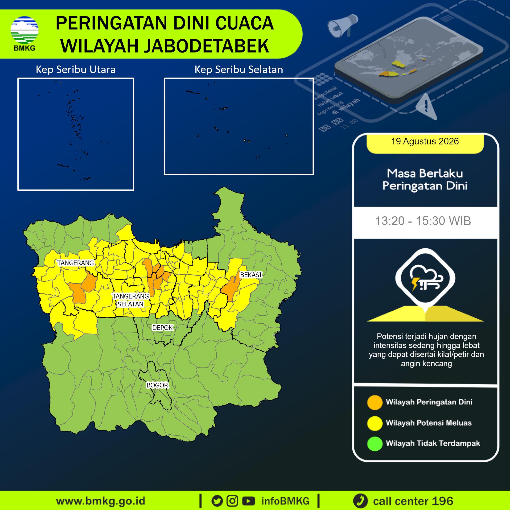 Jakarta Mendadak Hujan Siang Hari Ini, Cek Prediksi BMKG Sampai Malam