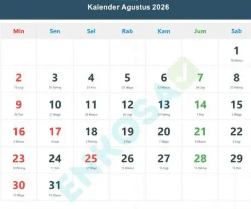 Minggu Tetap Datang, Tapi Bagi Mereka yang Terjebak Bencana, Tak Ada Hari Libur