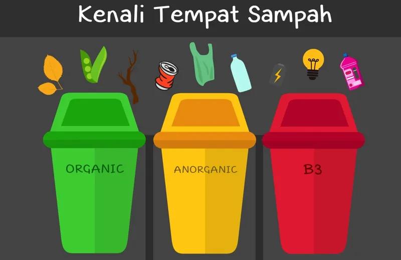 Ke Mana Sampah Pergi Setelah Keluar dari Rumah Kita?
